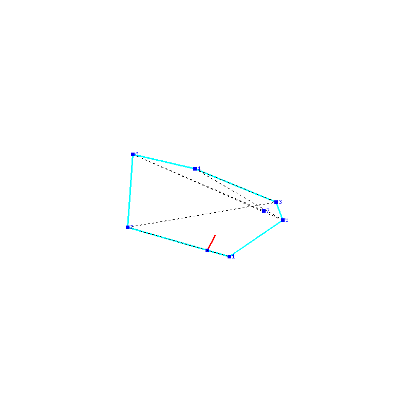 Flugauswertung